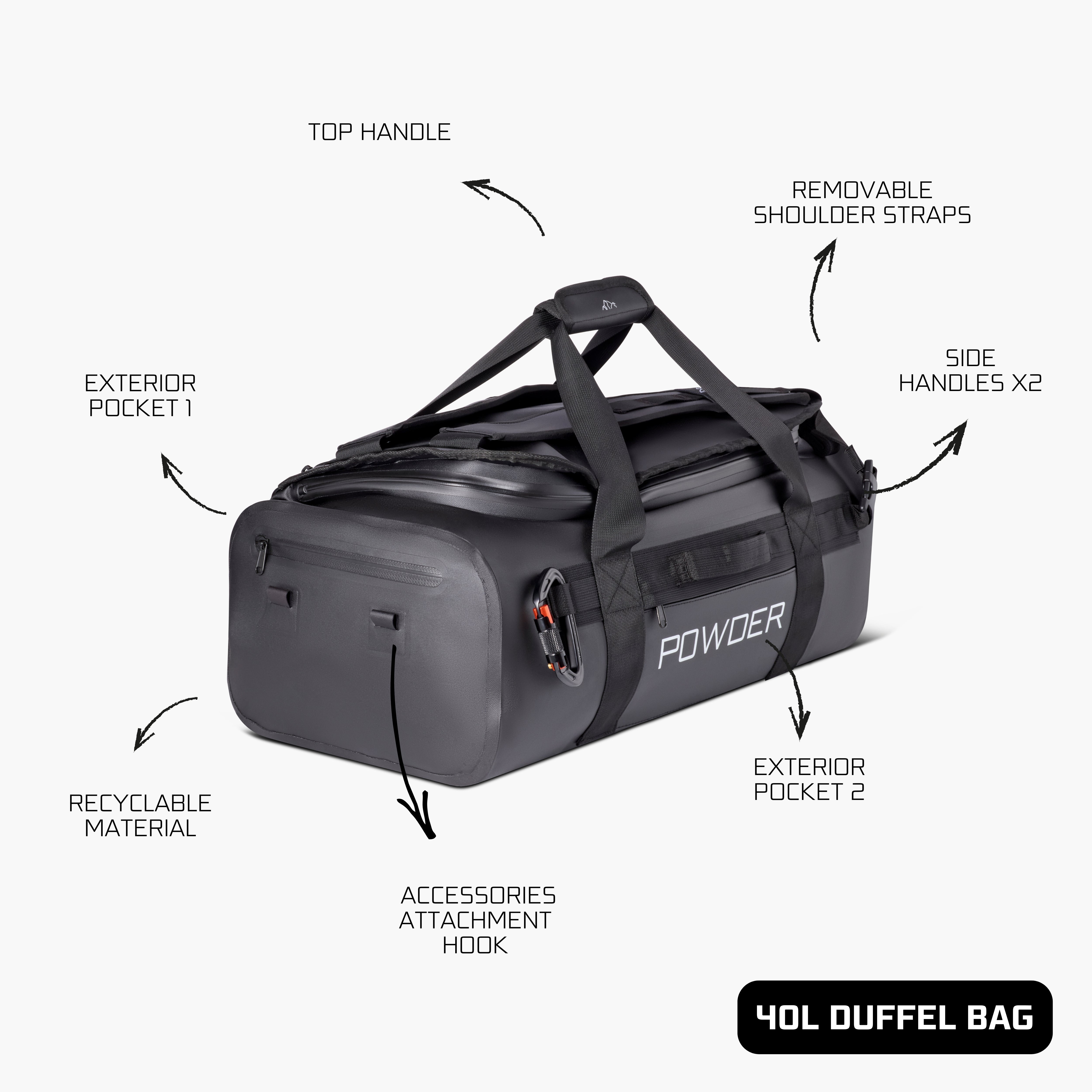 EXPEDITION BUNDLE BLACK